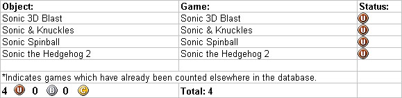 Sega-Genesis